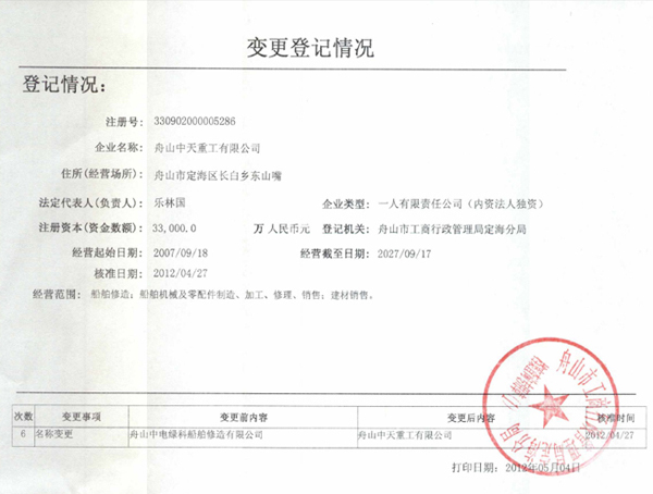 公司正式更名为“舟山中天重工有限公司” 公司正式更名为“舟山中天重工有限公司”